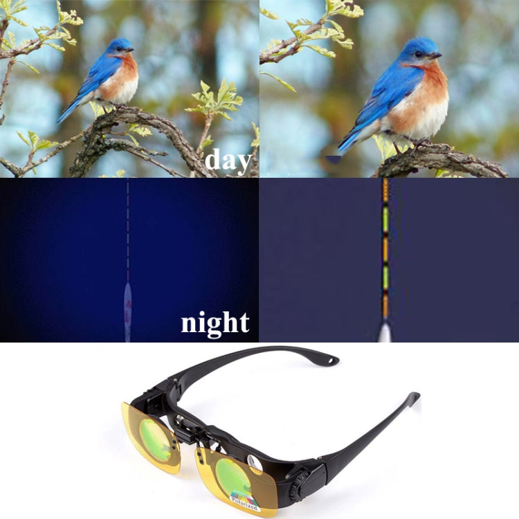8x Zoomable Fishing Binoculars with Telescope and Three-Color Clip