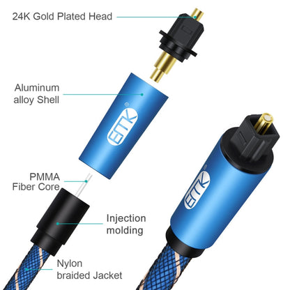 3m Digital Optical Audio Extension Cable – Male to Female SPDIF (Blue)