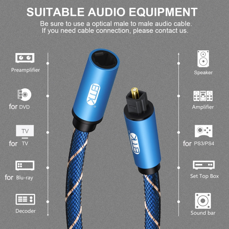 3m Digital Optical Audio Extension Cable – Male to Female SPDIF (Blue)