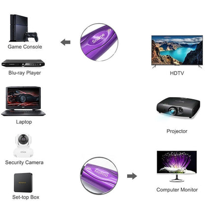 30m Active Optical HDMI 2.1 Cable for 8K 60Hz Computer Display