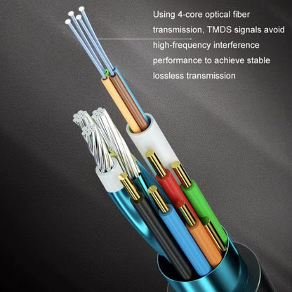 HDMI 2.1 Active Optical Cable 8K 60Hz for Computer Display, 60m Long