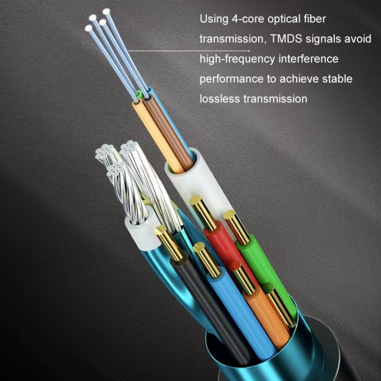 HDMI 2.1 Active Optical Cable for 8K 60Hz Computer Screen – 80m