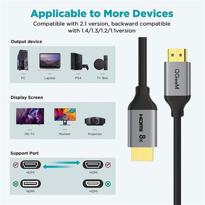 HDMI Cable 4.5m - Supports 8K Resolution and 60Hz Refresh Rate