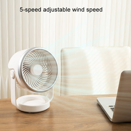 Quiet USB Desktop Fan for Air Circulation (White)
