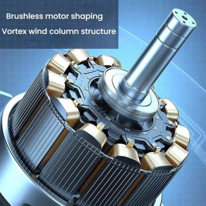 Turbo Convection Floor Fan with Remote Control & Timer – USB Plug