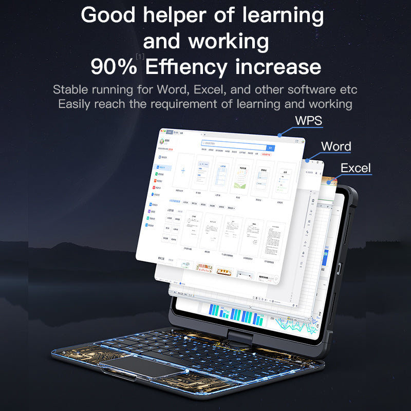 Versatile 360° iPad Keyboard Protector with TrackPad