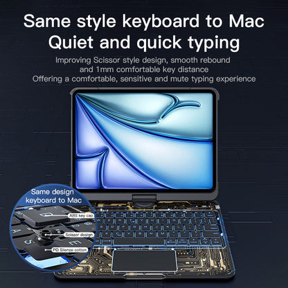 Versatile 360° iPad Keyboard Protector with TrackPad