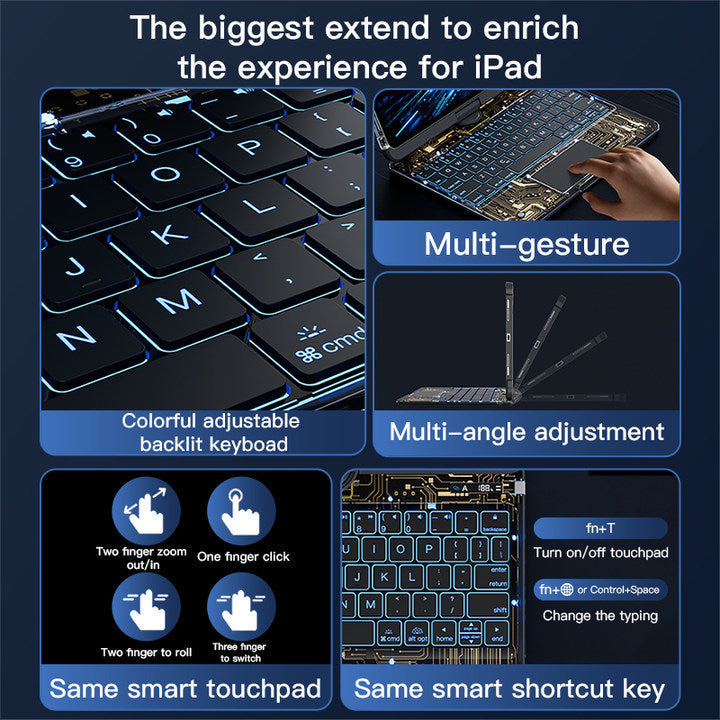 Versatile 360° iPad Keyboard Protector with TrackPad