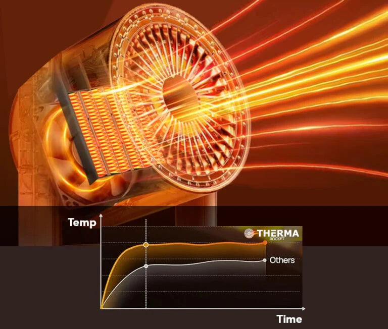 Portable Air Circulation Fan – Quiet Operation with Remote Control