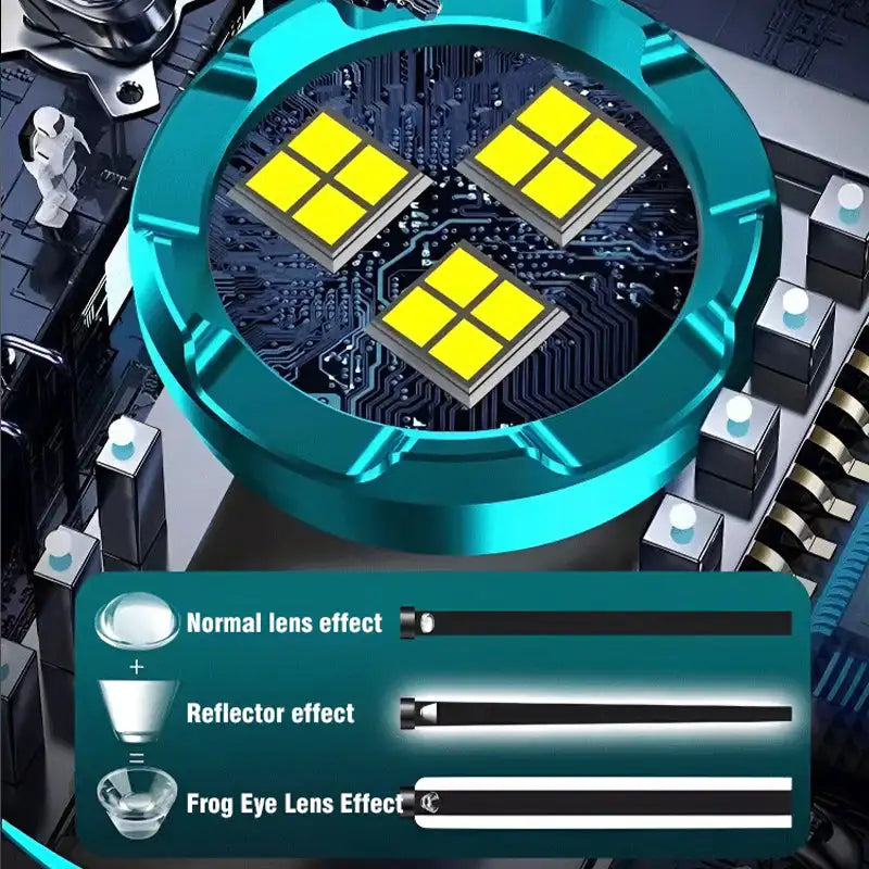 Power Flashlight – Last Day Discount