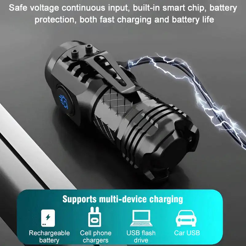 Power Flashlight – Last Day Discount