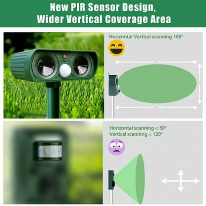 EcoGuard Solar Animal Repeller | Motion-Activated Protection