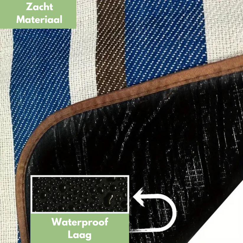 Waterproof and Cushioned Picnic Blanket | Portable with Carry Handle | 150×200 cm