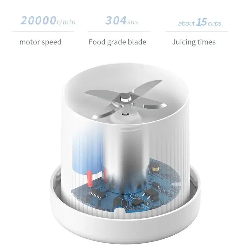 Portable Power Blender | On-the-Go Smoothie Maker | Cordless Juice Extractor