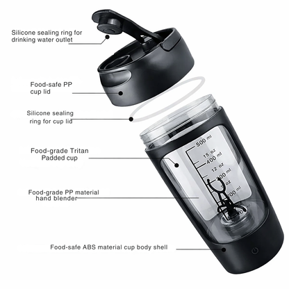 Portable Blender | Rechargeable Self-Mixing Smoothie Maker | BlendBuddy Pro