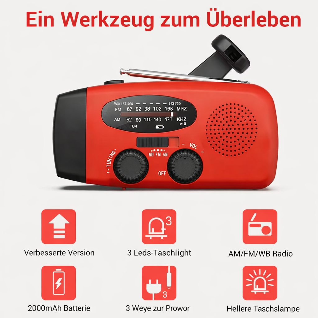 Portable Emergency Radio | Essential Power & Alerts | Built-in Flashlight and Battery Backup | SafeWave