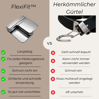 Belt Adjustment Clip for Effortless Fit
