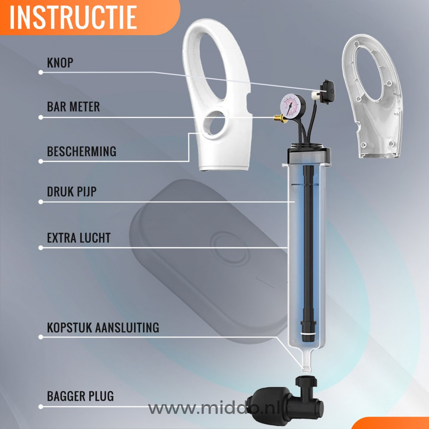 Turbo Air Unclogger – Effective Solution for Quick Clog Removal