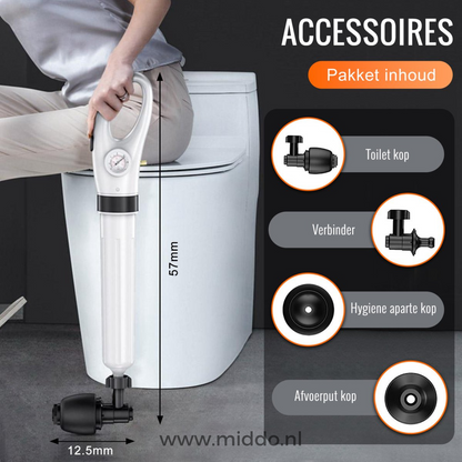 Turbo Air Unclogger – Effective Solution for Quick Clog Removal