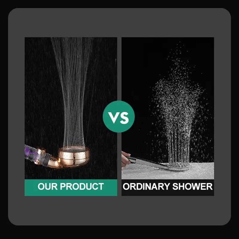 3-Function High-Pressure Showerhead for Ultimate Comfort