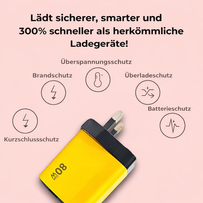 RapidCharge Pro | Advanced Multi-Device Power Adapter