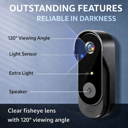 Smart Doorbell with Camera | Live View & Two-Way Communication