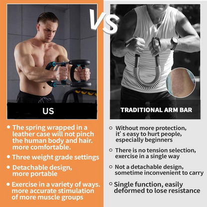 Arm Trainer for Strengthening, Building, and Firming Muscles