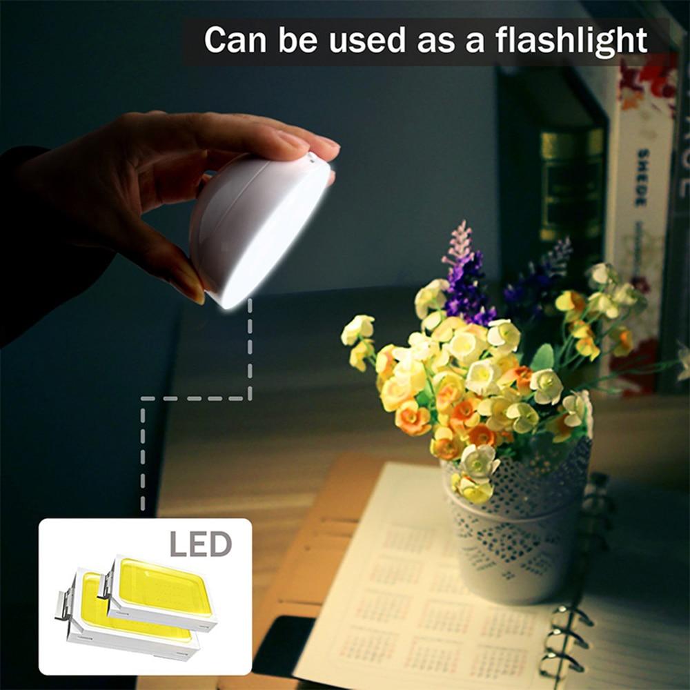 LED Motion Sensor Light with 360-Degree Rotation