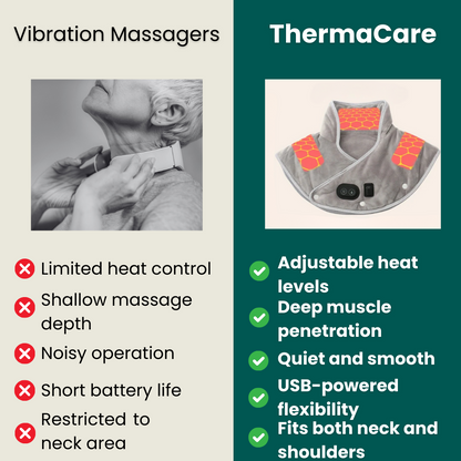 Adjustable Neck and Shoulder Heating Pad Massager for Muscle Relief