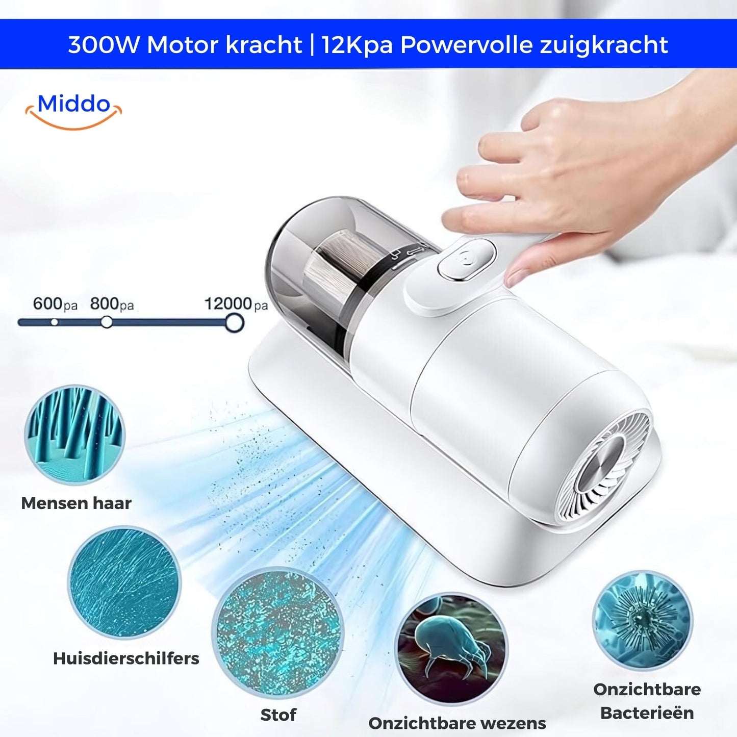 Allergy Vacuum Cleaner for Mattresses | Deep Cleaning Against Dust Mites and Allergens