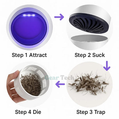 UV Fly Trap – Electric Mosquito Lamp for Indoor and Outdoor Use