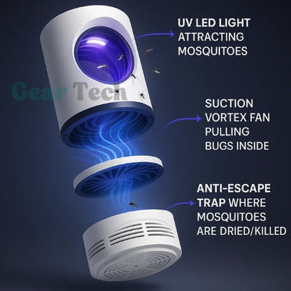 UV Fly Trap – Electric Mosquito Lamp for Indoor and Outdoor Use