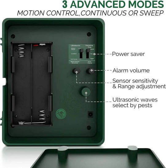 Garden Guardian: Advanced Ultrasonic Bird Deterrent System