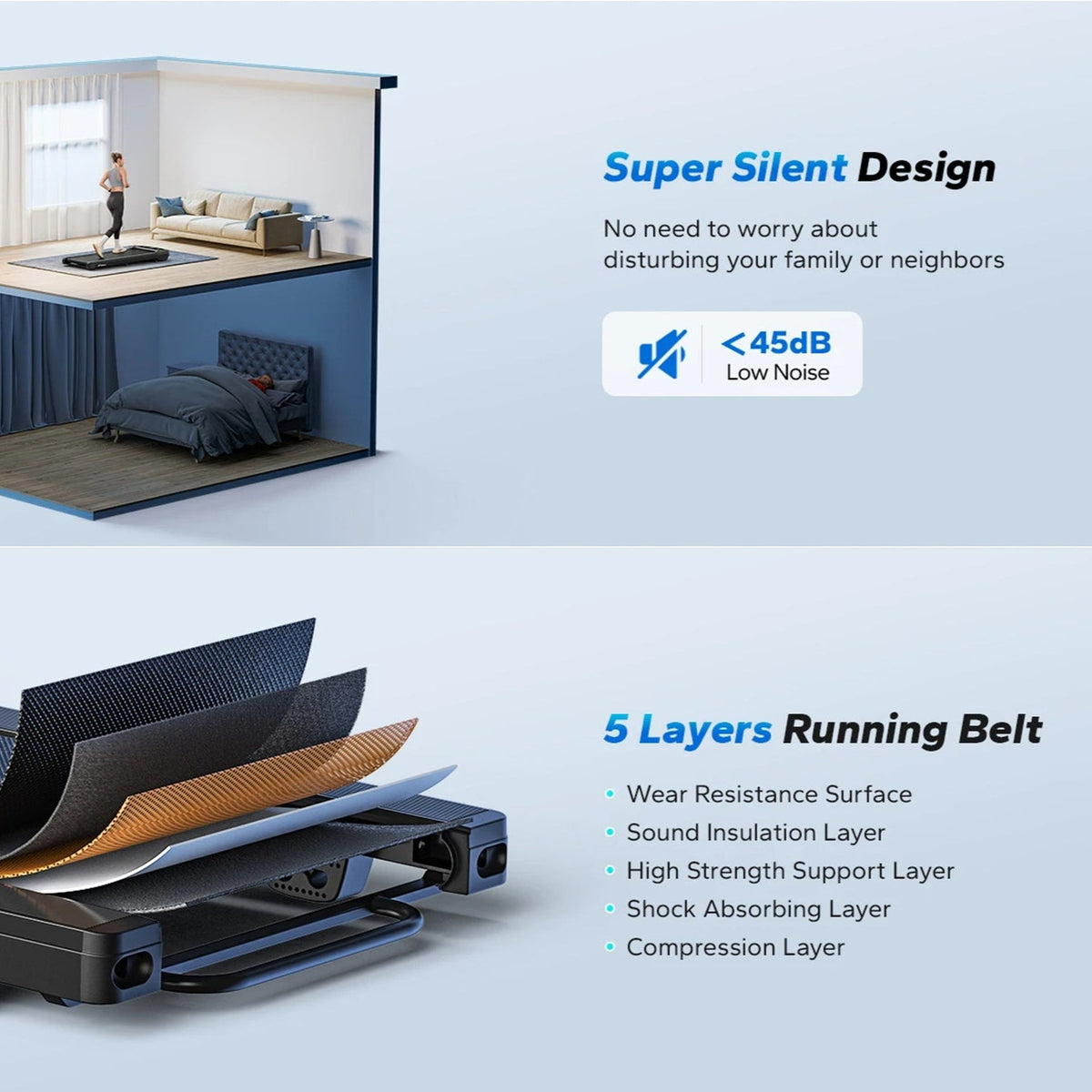 Compact Treadmill for Under Desk Use – 9% Electric Incline, 265 lb Capacity, Bluetooth, LED Display & Remote Control