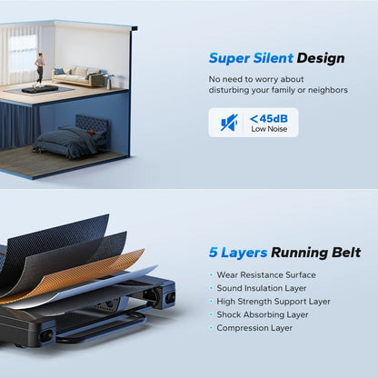 Compact Treadmill for Under Desk Use – 9% Electric Incline, 265 lb Capacity, Bluetooth, LED Display & Remote Control
