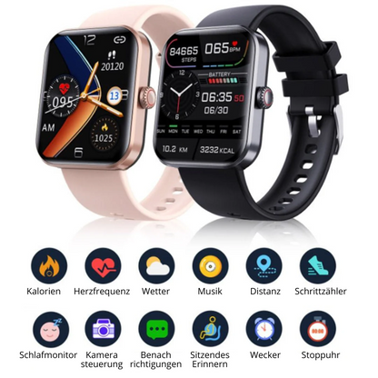 Blood Sugar Monitoring Device – Glucose Watch