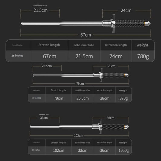 Adjustable Trekking Pole with Firm Grip for Hiking