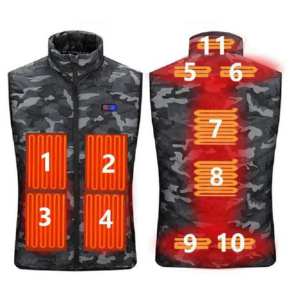 Jacket with Electric Heating – 11 Temperature Control Zones