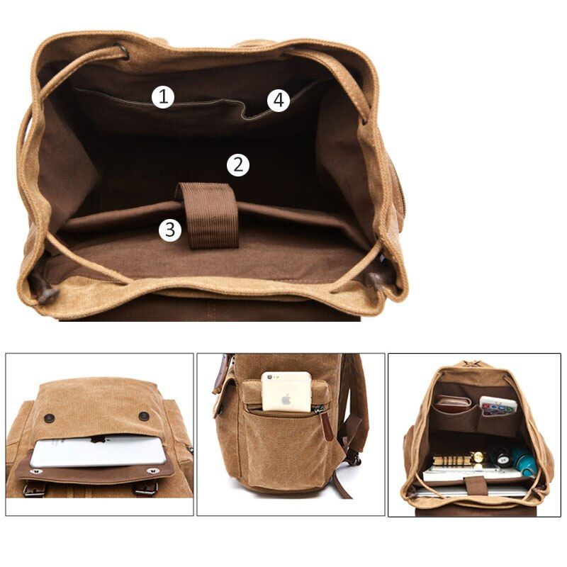 Vintage-Style Canvas Backpack with Spacious Organization