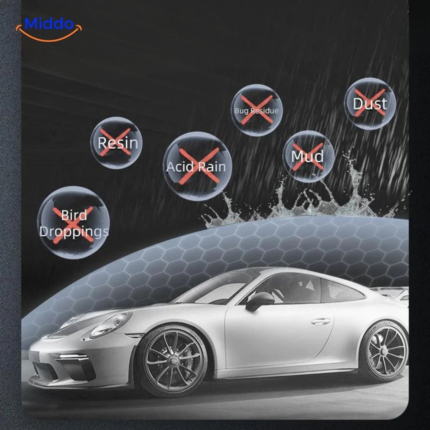 Nano Crystal Wax for Car and Window Coating | High Gloss Finish for Protection