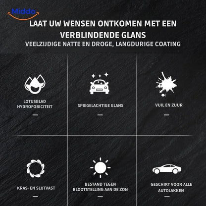 Nano Crystal Wax for Car and Window Coating | High Gloss Finish for Protection