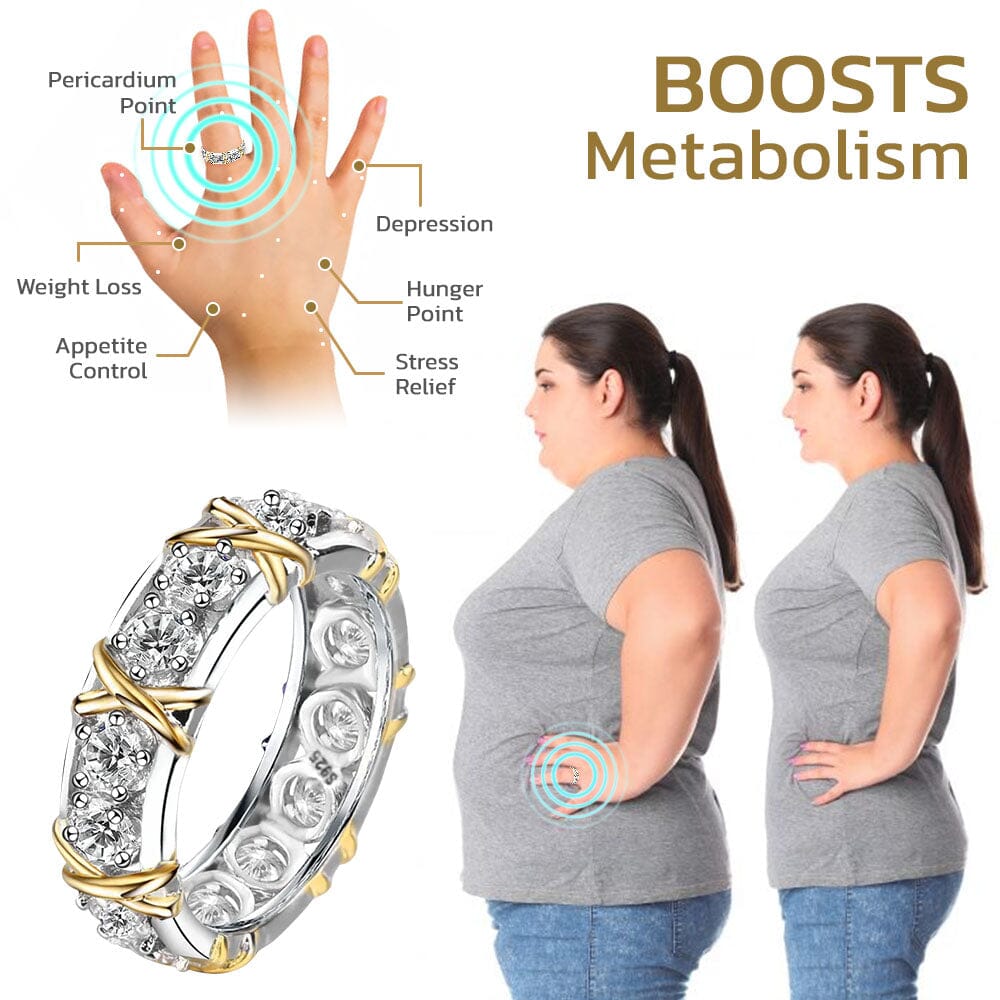 ReviveMax™ Energy Boost Ring – Ignite Fat Burning and Feel Energized All Day