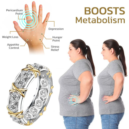 ReviveMax™ Energy Boost Ring – Ignite Fat Burning and Feel Energized All Day
