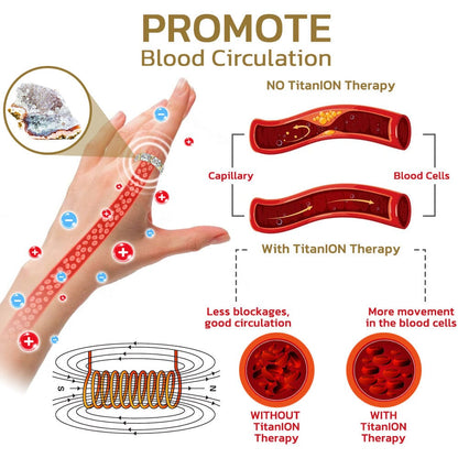 ReviveMax™ Energy Boost Ring – Ignite Fat Burning and Feel Energized All Day