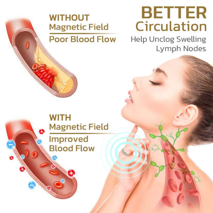 ReviveMax™ Energy Boost Ring – Ignite Fat Burning and Feel Energized All Day