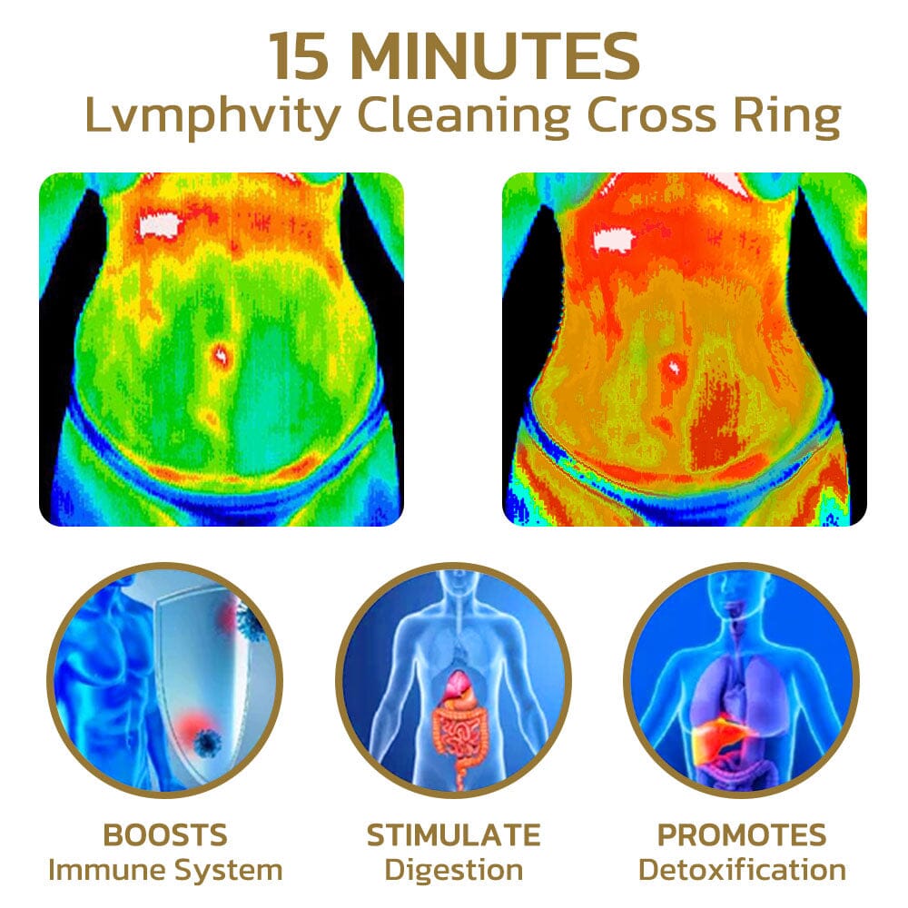 ReviveMax™ Energy Boost Ring – Ignite Fat Burning and Feel Energized All Day