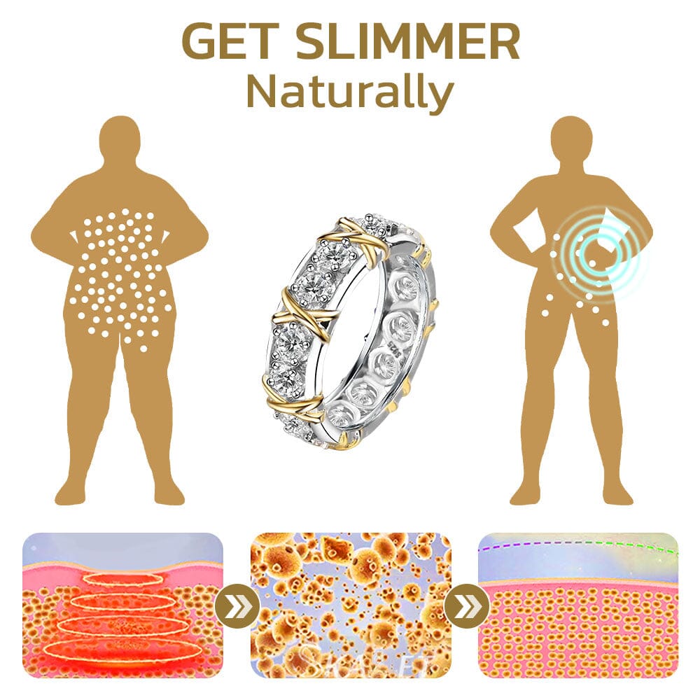 ReviveMax™ Energy Boost Ring – Ignite Fat Burning and Feel Energized All Day