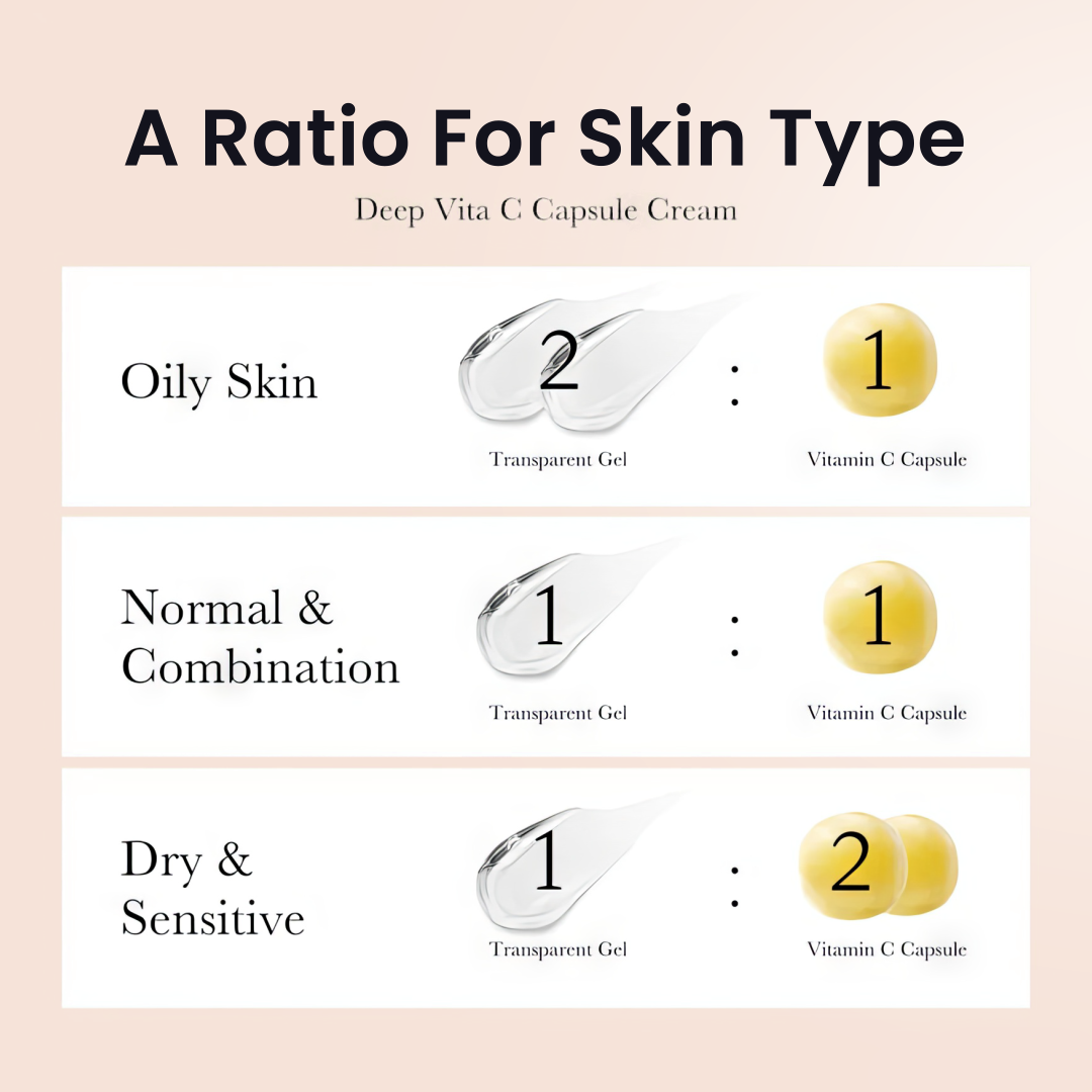 RadiantSkin Essence | Fresh Vitamin C Capsule Cream