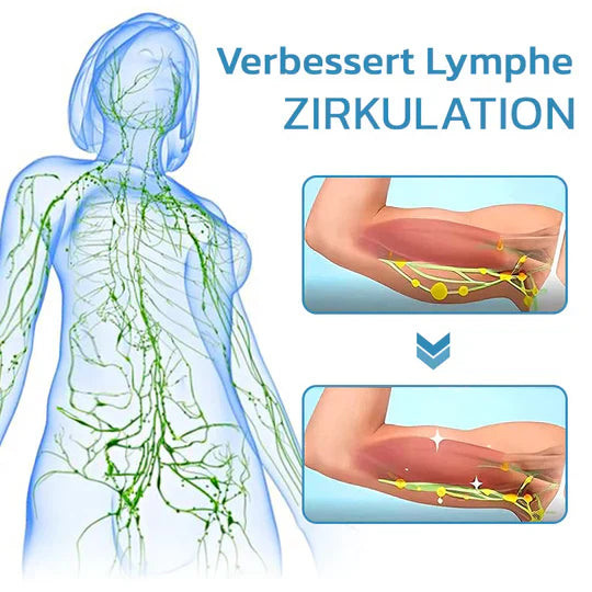 Ultrasound Lymphatic Drainage Device for Cellulite Reduction and Muscle Relaxation