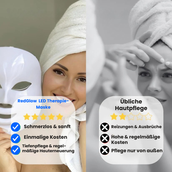 RadianceWave™ – Gentle LED Therapy for Flawless Skin